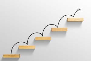 5 خطوات تحقق لمنظمتك استدامة الموارد البشرية